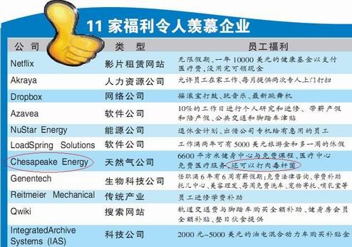 “荒唐”整形事四